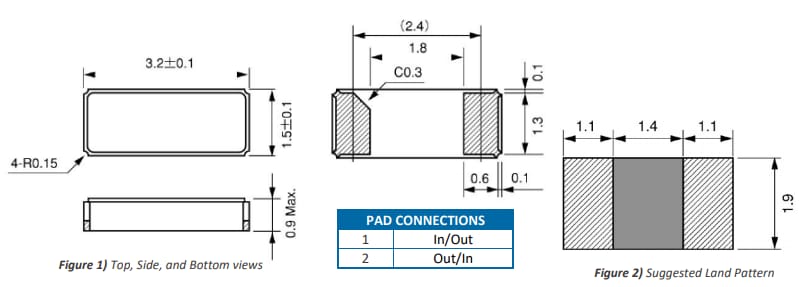 Chart - ECS ECX-.327-CDX-2096 32.768KHz Tuning Fork Crystal
